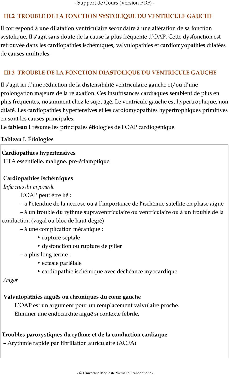 Item 250 : Oedème aigu pulmonaire - PDF Téléchargement Gratuit
