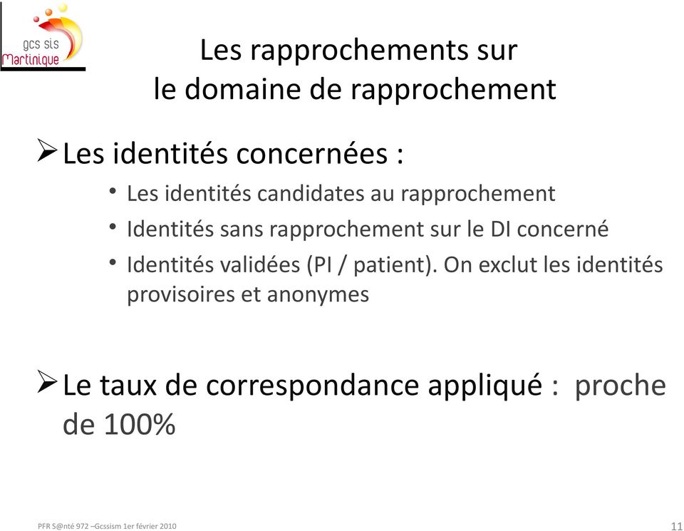 Identités validées (PI / patient).