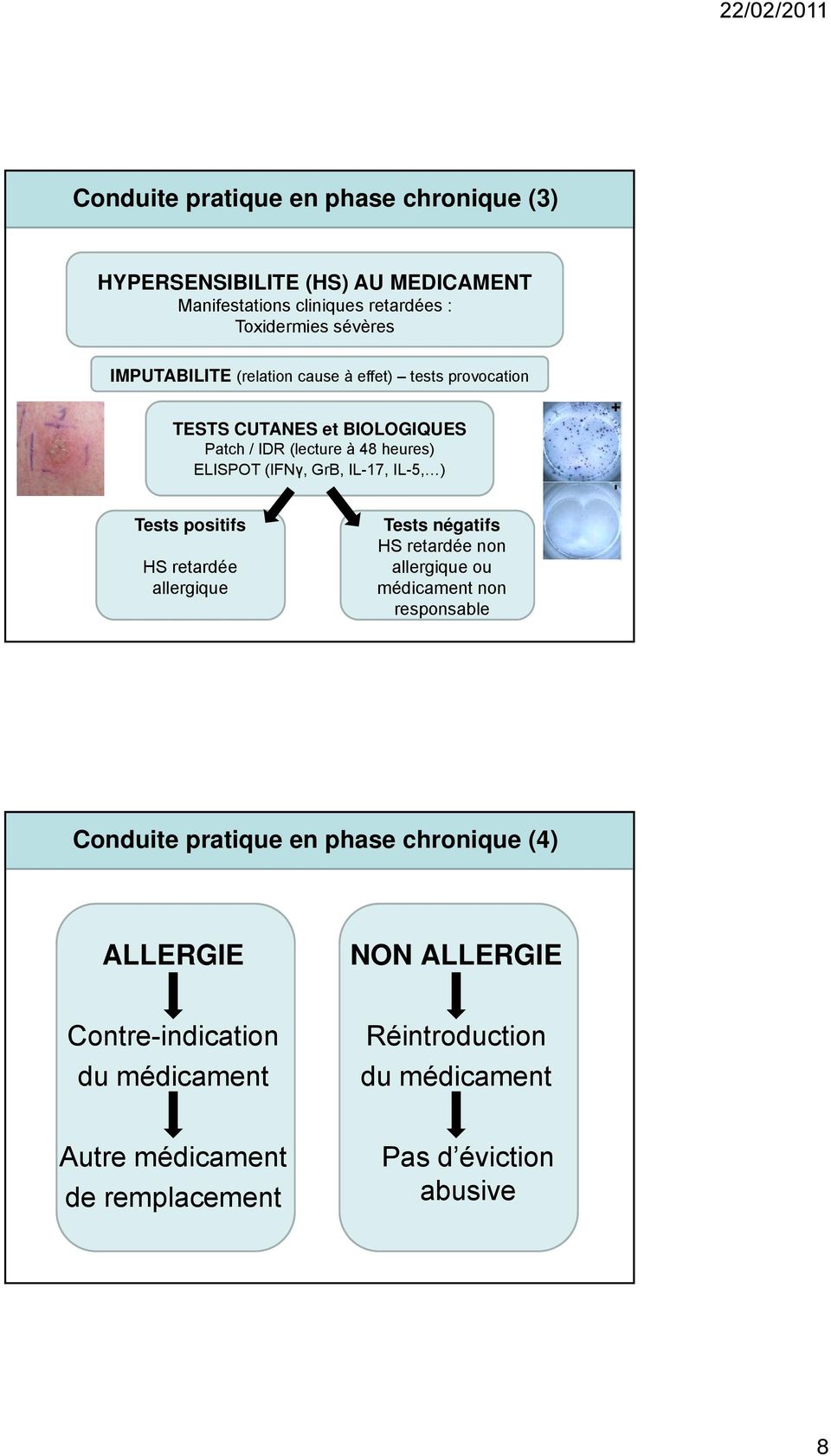 IL-17, IL-5, ) Tests positifs HS retardée allergique Tests négatifs HS retardée non allergique ou médicament non responsable Conduite pratique