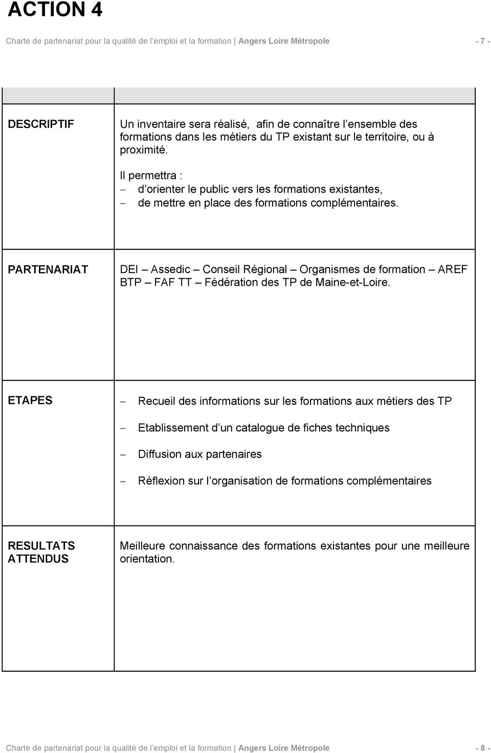 DEI Assedic Conseil Régional Organismes de formation AREF BTP FAF TT Fédération des TP de Maine-et-Loire.