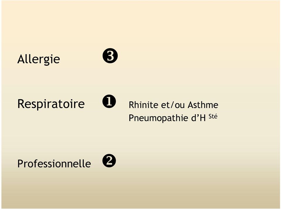 Rhinite et/ou Asthme