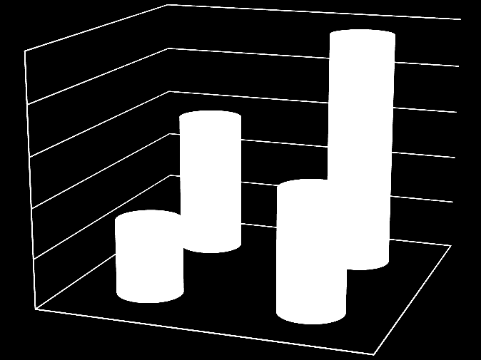 3.1. Quantité mensuelle d individus Helix spp récolté Le graphique suivant représente les quantités mensuelles d individus récoltés. Figure 4 : Quantité mensuelle d individus des Helix spp.