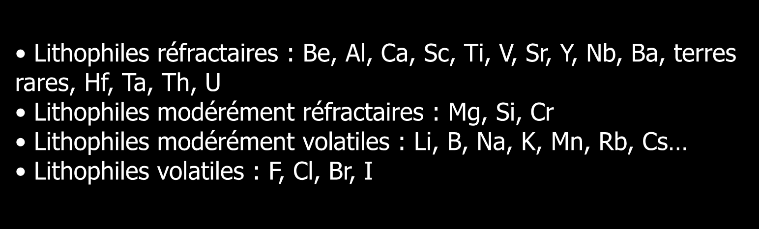 Affinité des éléments Eléments sidérophiles Sidérophiles réfractaires : Mo, Ru, Rh, W, Re, Os, Ir, Pt Sidérophiles modérément réfractaires : Fe, Co, Ni, Pd Sidérophiles modérément volatiles : P, Cu,