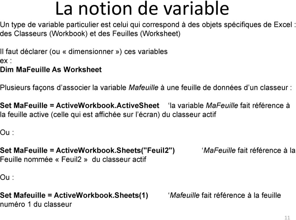 ActiveWorkbook.ActiveSheet la variable MaFeuille fait référence à la feuille active (celle qui est affichée sur l écran) du classeur actif Ou : Set MaFeuille = ActiveWorkbook.