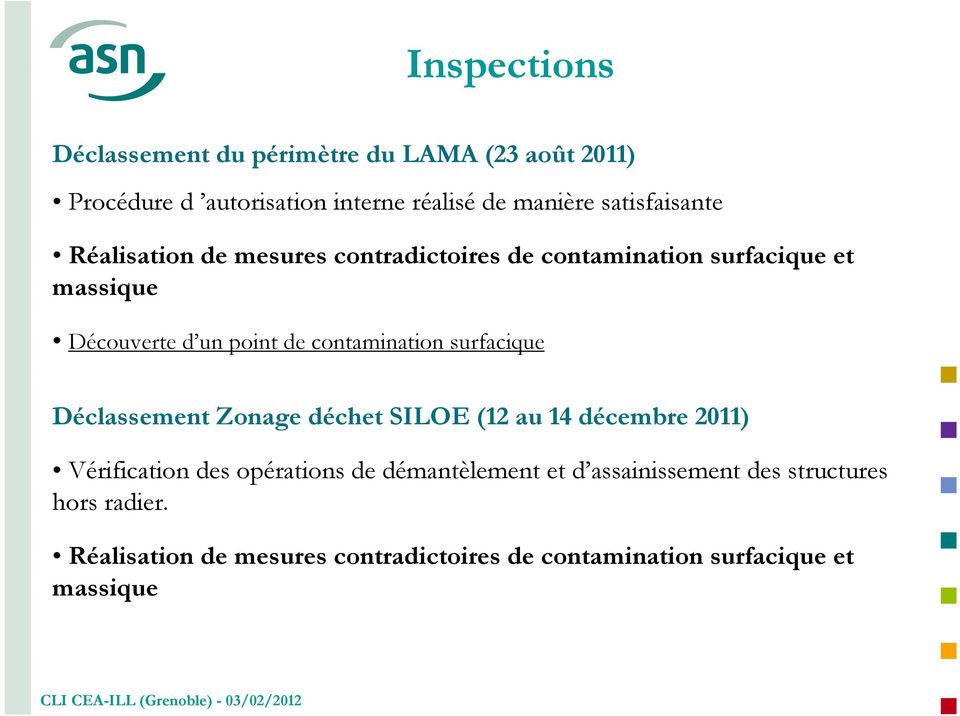contamination surfacique Déclassement Zonage déchet SILOE (12 au 14 décembre 2011) Vérification des opérations de