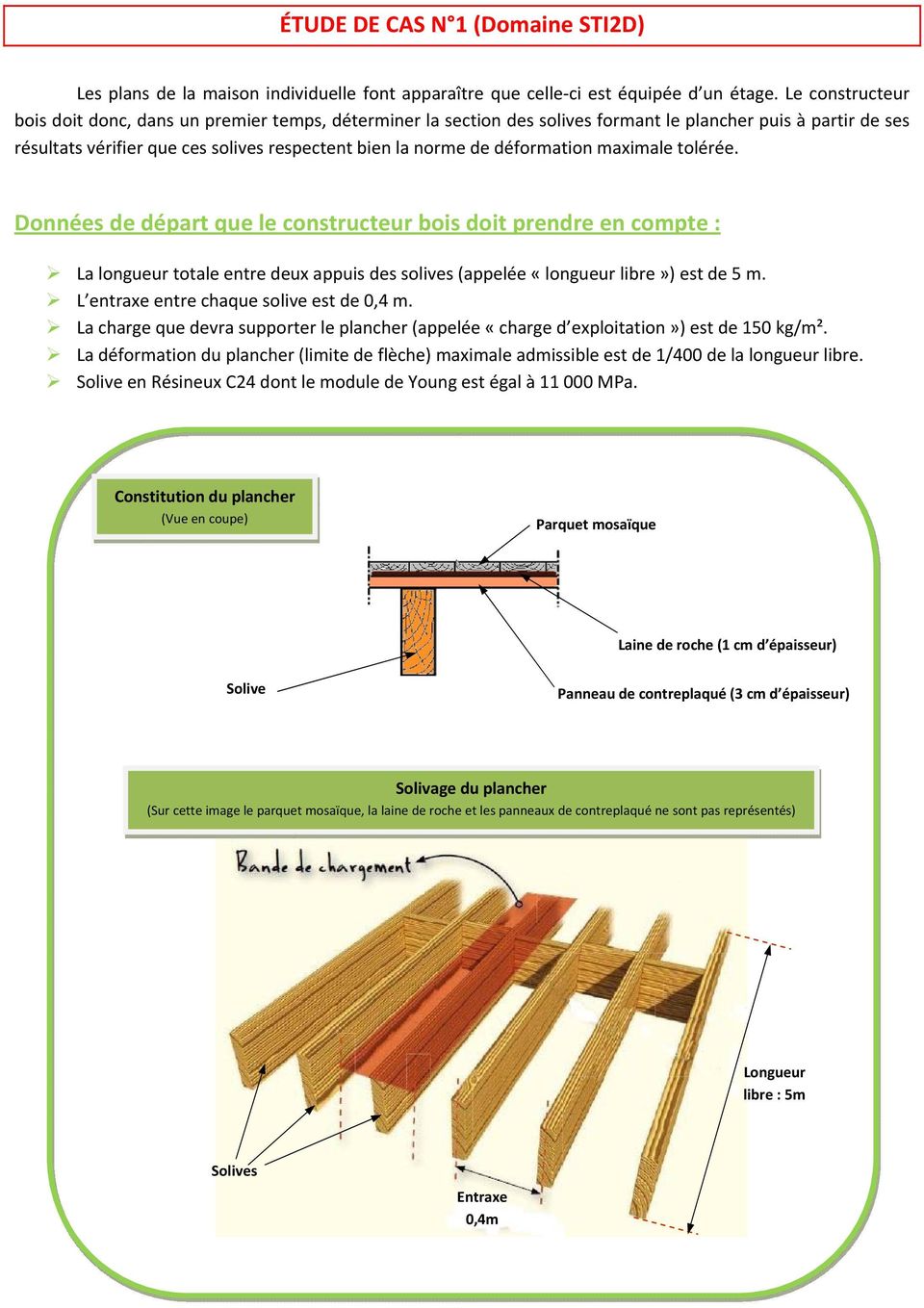 déformation maximale tolérée. Données de départ que le constructeur bois doit prendre en compte : La longueur totale entre deux appuis des solives (appelée «longueur libre») est de 5 m.