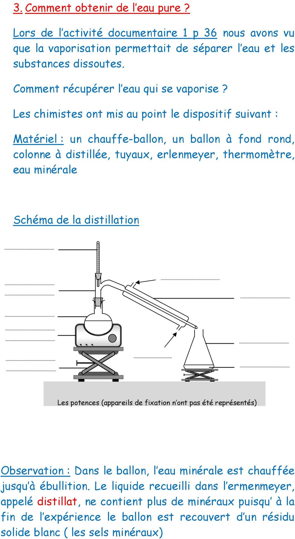 Les chimistes ont mis au point le dispositif suivant : Matériel : un chauffe-ballon, un ballon à fond rond, colonne à distillée, tuyaux, erlenmeyer, thermomètre, eau minérale Schéma