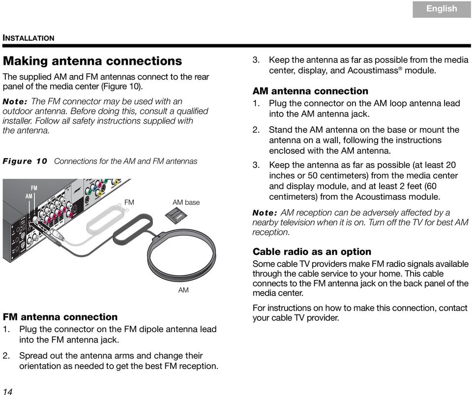 Figure 10 Connections for the AM and FM antennas FM antenna connection 1. Plug the connector on the FM dipole antenna lead into the FM antenna jack. 2.