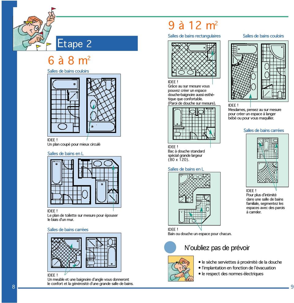 Salles de bains carrées Un plan coupé pour mieux circulé Salles de bains en L Bac à douche standard spécial grande largeur (80 x 120).