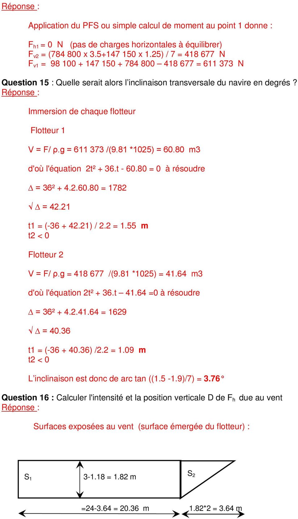 Réponse : Immersion de haque flotteur Flotteur 1 V = F/ ρ.g = 611 373 /(9.81 *1025) = 60.80 m3 d'où l'équation 2t² + 36.t - 60.80 = 0 à résoudre = 36² + 4.2.60.80 = 1782 = 42.21 t1 = (-36 + 42.