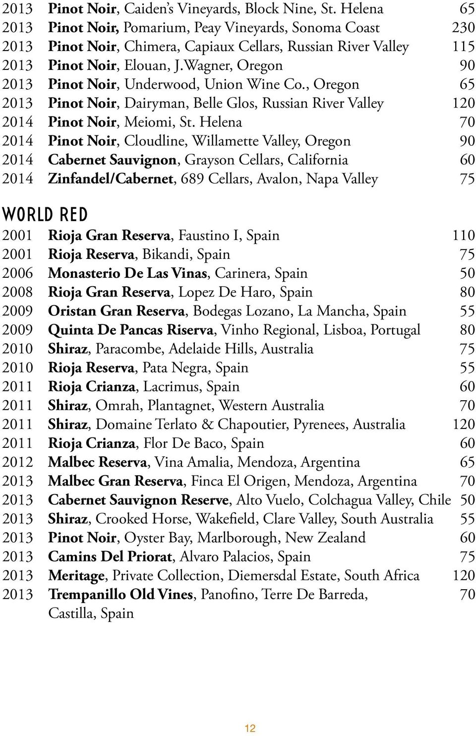 Wagner, Oregon 90 2013 Pinot Noir, Underwood, Union Wine Co., Oregon 65 2013 Pinot Noir, Dairyman, Belle Glos, Russian River Valley 120 2014 Pinot Noir, Meiomi, St.