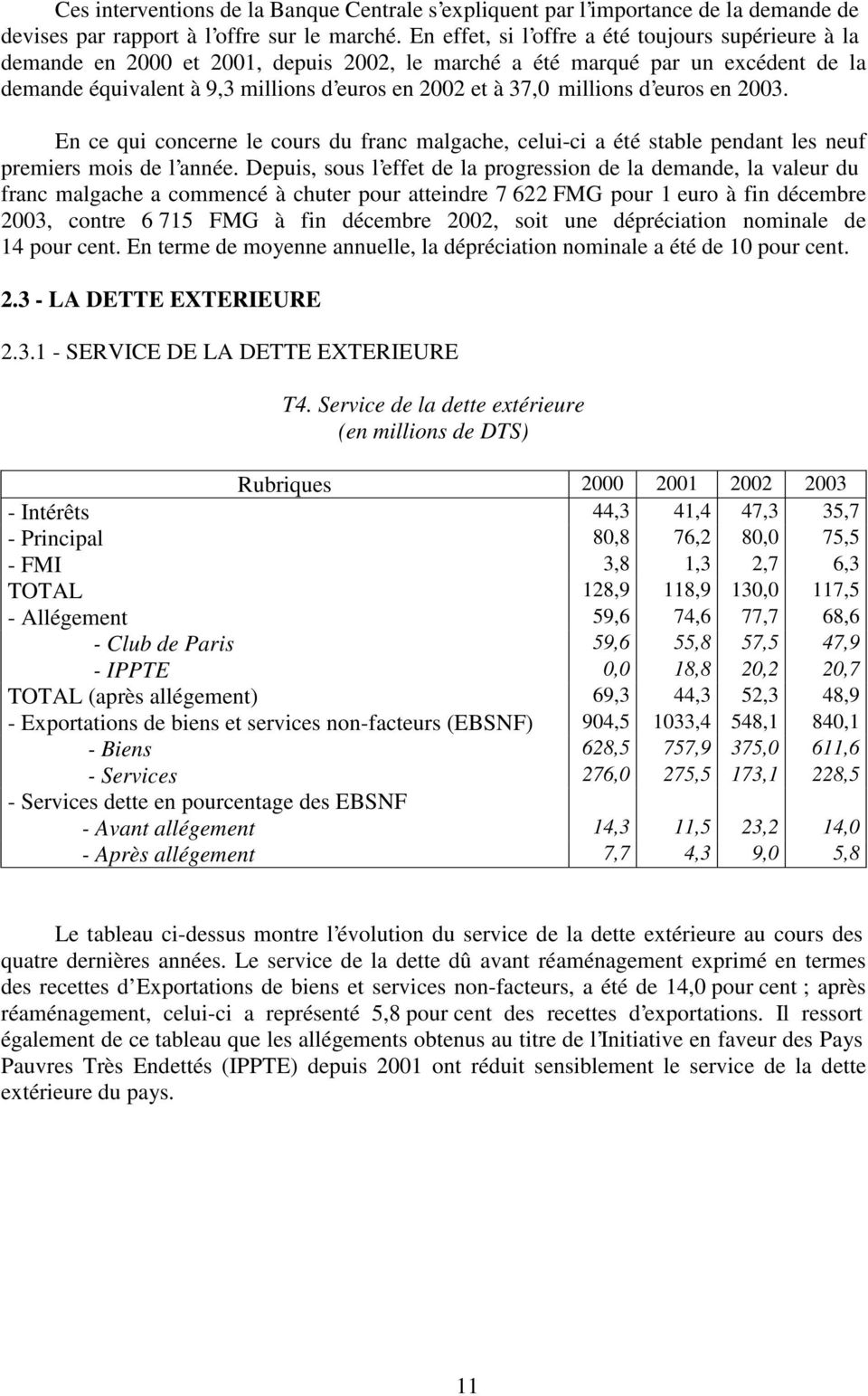 millions d euros en 2003. En ce qui concerne le cours du franc malgache, celui-ci a été stable pendant les neuf premiers mois de l année.