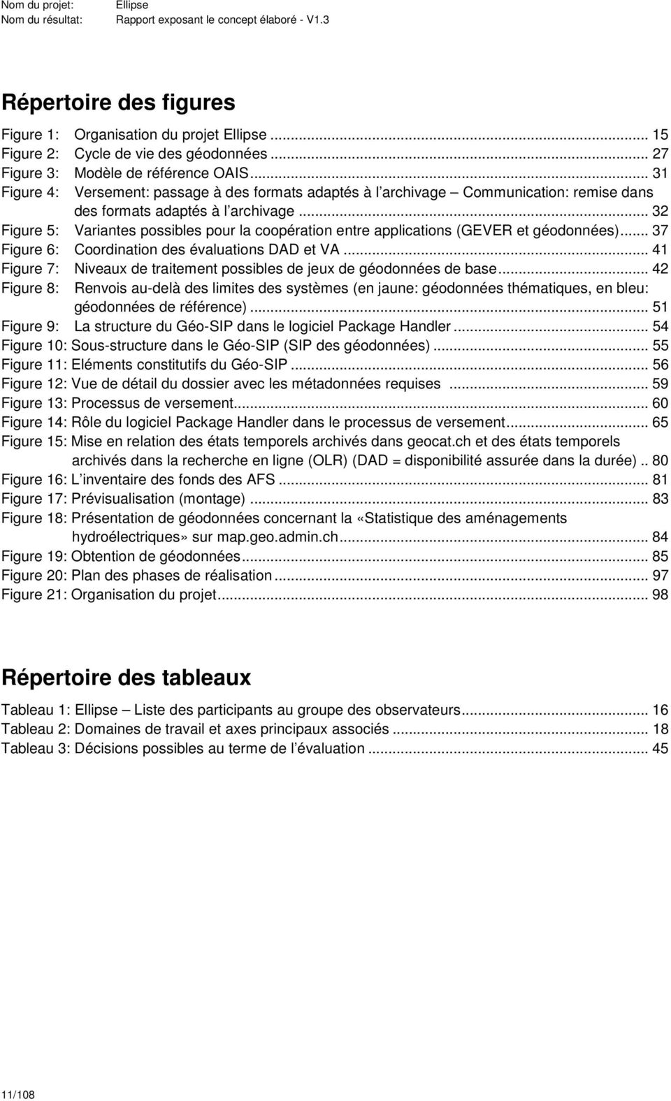 .. 32 Figure 5: Variantes possibles pour la coopération entre applications (GEVER et géodonnées)... 37 Figure 6: Coordination des évaluations DAD et VA.
