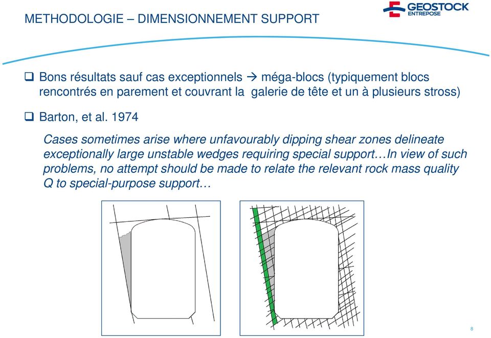 1974 Cases sometimes arise where unfavourably dipping shear zones delineate exceptionally large unstable wedges