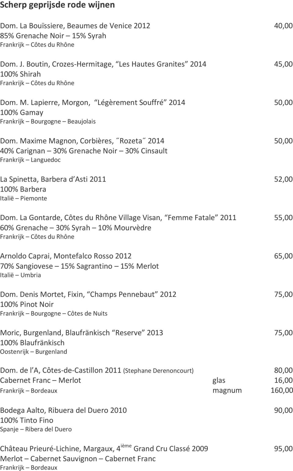 Maxime Magnon, Corbières, Rozeta 2014 50,00 40% Carignan 30% Grenache Noir 30% Cinsault Frankrijk Languedoc La Spinetta, Barbera d Asti 2011 52,00 100% Barbera Italië Piemonte Dom.