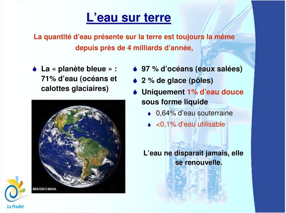 océans (eaux salées) 2 % de glace (pôles) Uniquement 1% d eau douce sous forme liquide