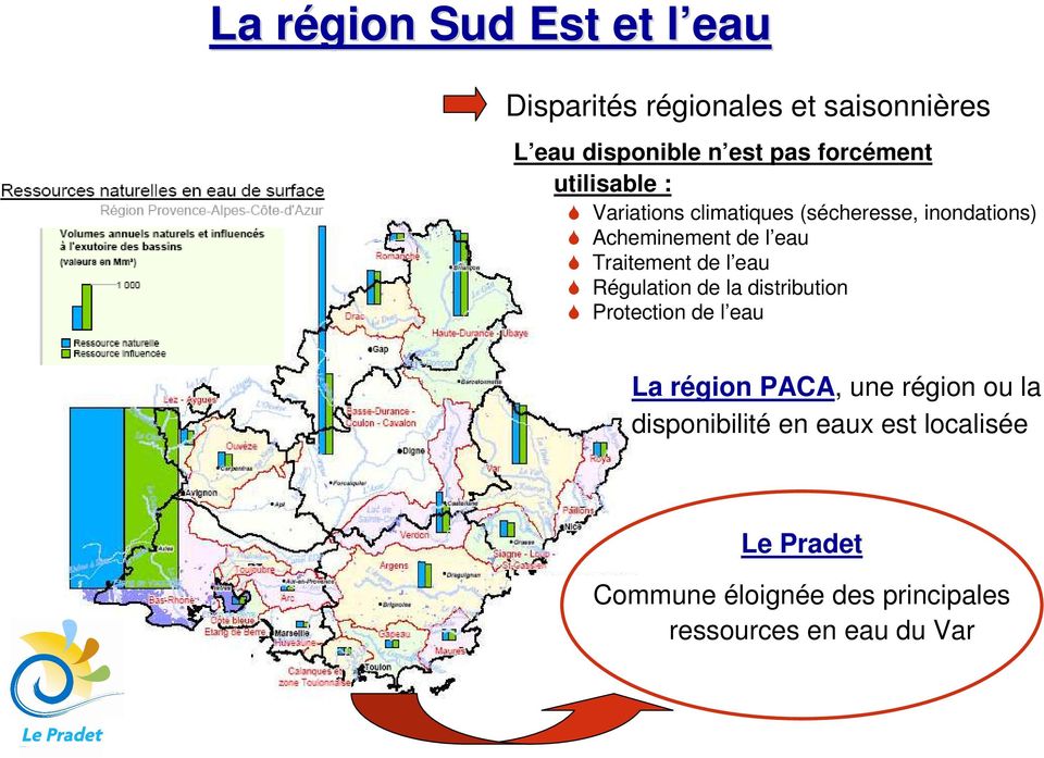 Traitement de l eau Régulation de la distribution Protection de l eau La région PACA, une région