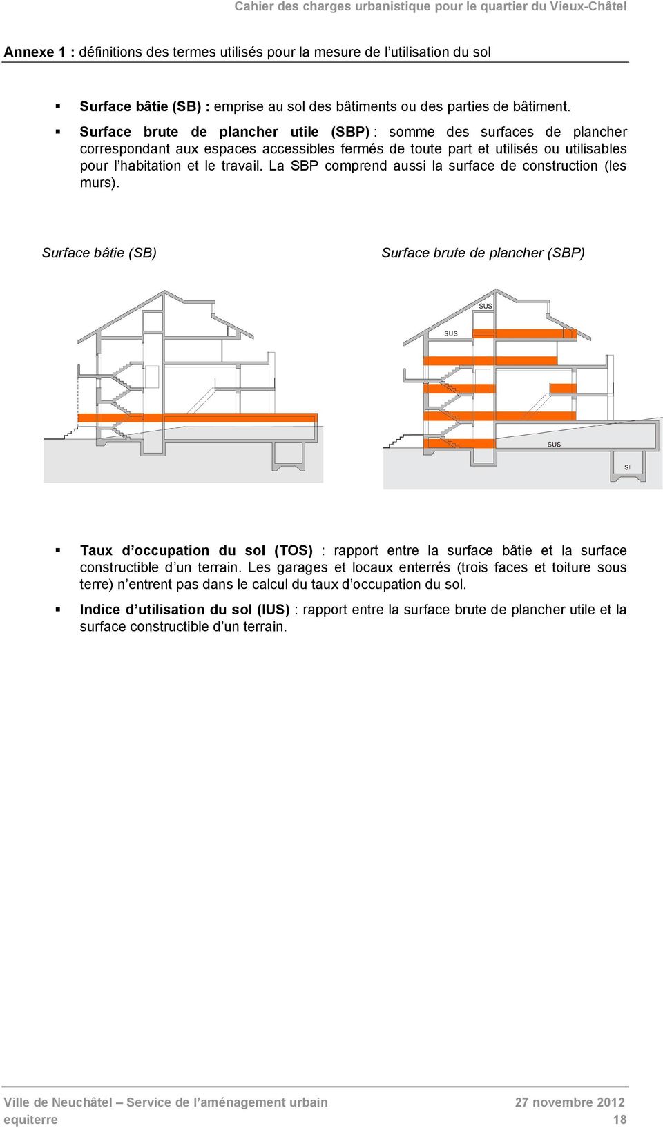 La SBP comprend aussi la surface de construction (les murs).