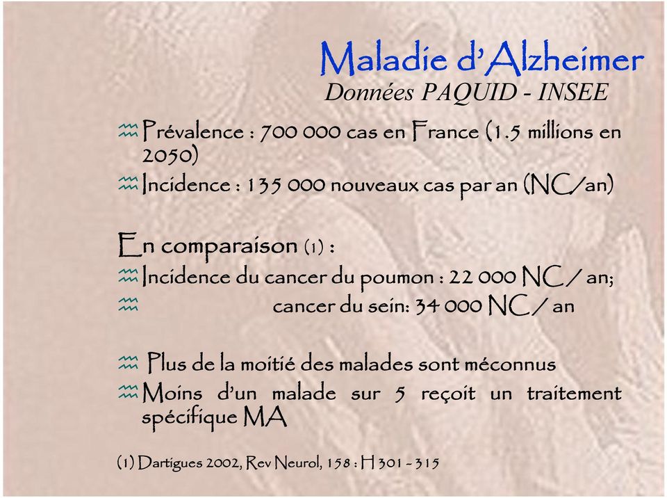 PAQUID - INSEE Incidence du cancer du poumon : 22 000 NC / an; cancer du sein: 34 000 NC / an Plus