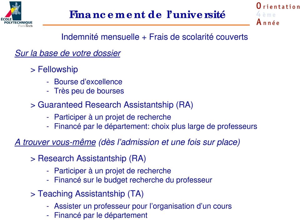professeurs A trouver vous-même (dès l admission et une fois sur place) > Research Assistantship (RA) - Participer à un projet de recherche -
