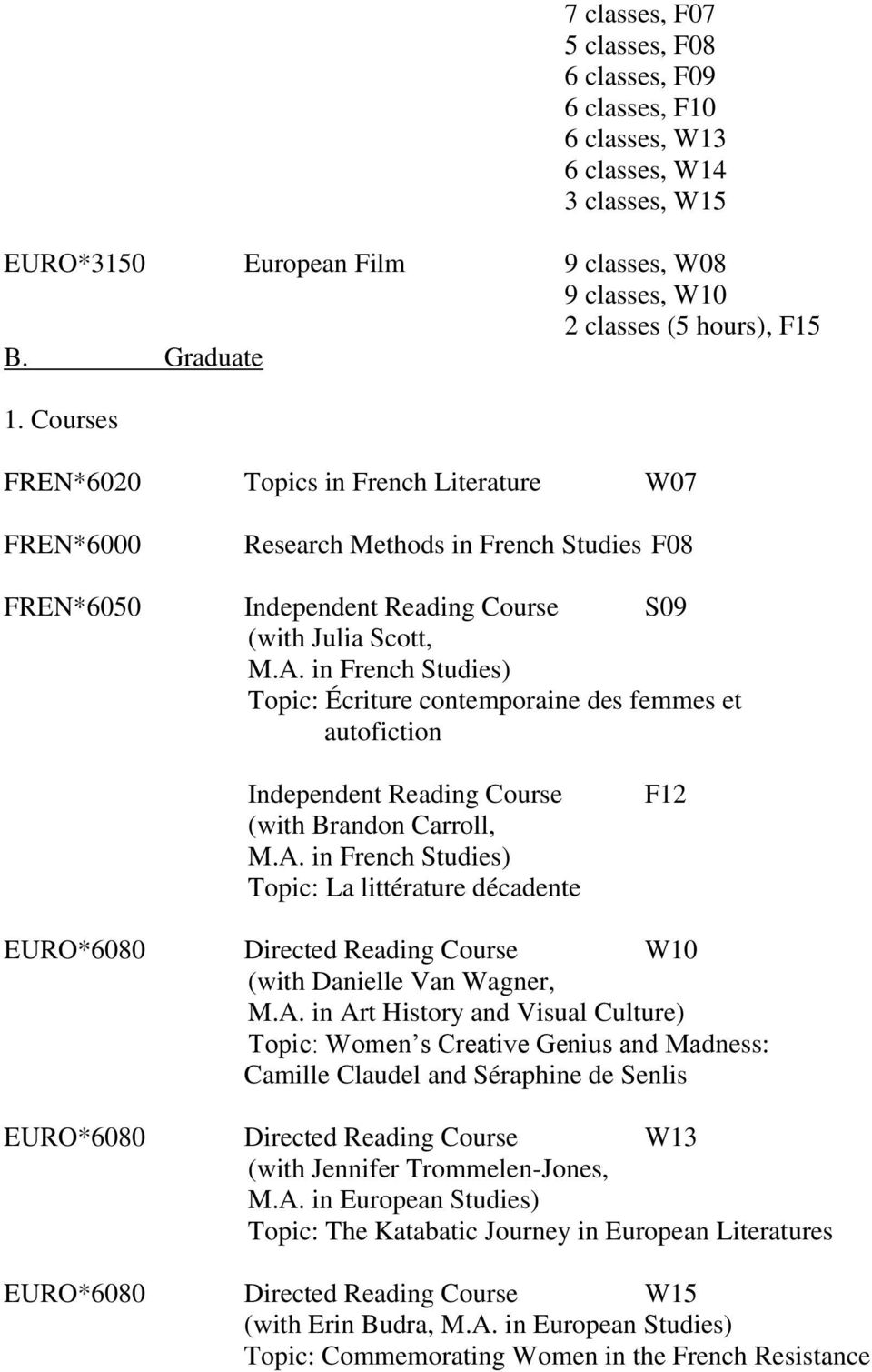in French Studies) Topic: Écriture contemporaine des femmes et autofiction Independent Reading Course (with Brandon Carroll, M.A.