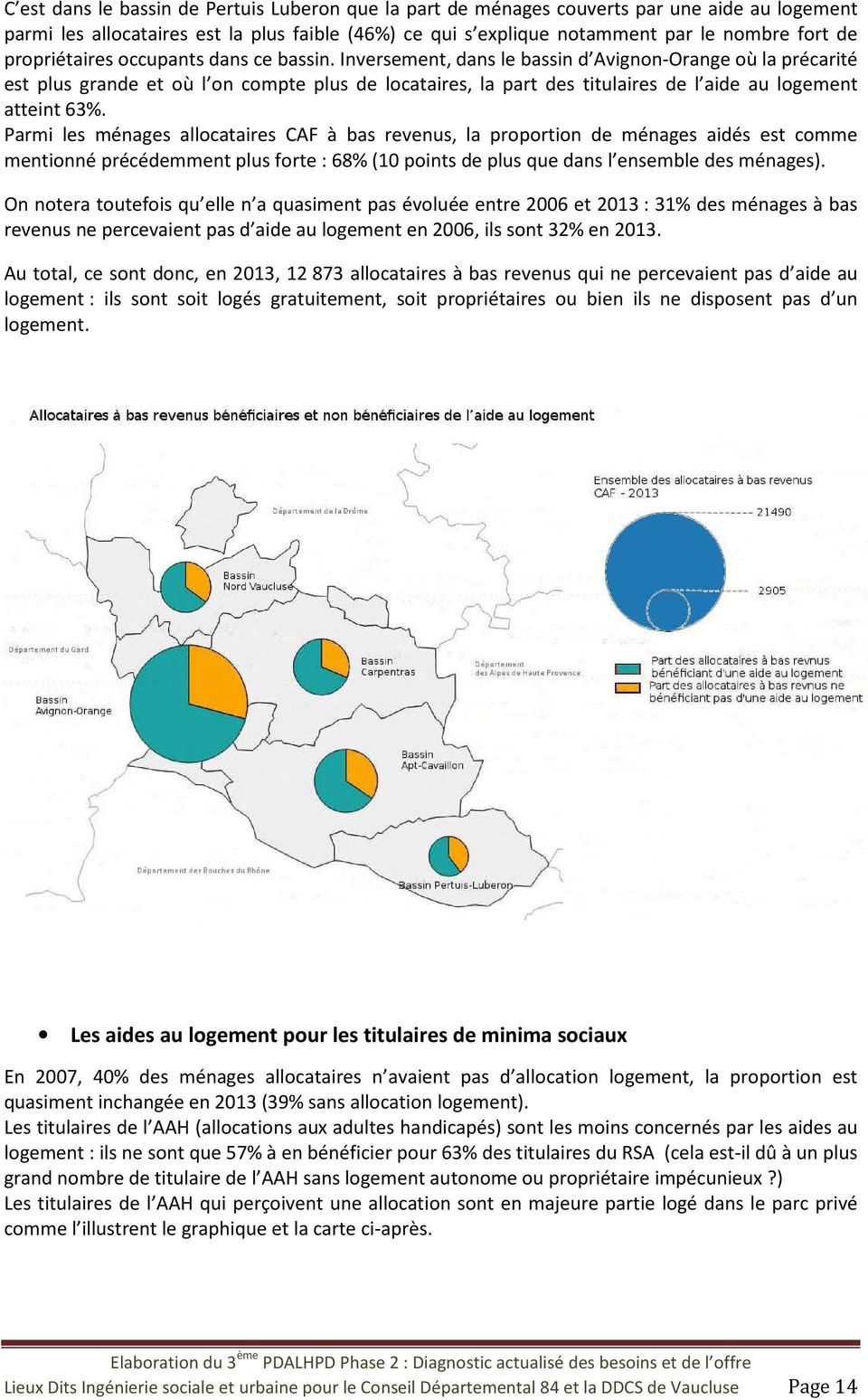 Inversement, dans le bassin d Avignon-Orange où la précarité est plus grande et où l on compte plus de locataires, la part des titulaires de l aide au logement atteint 63%.