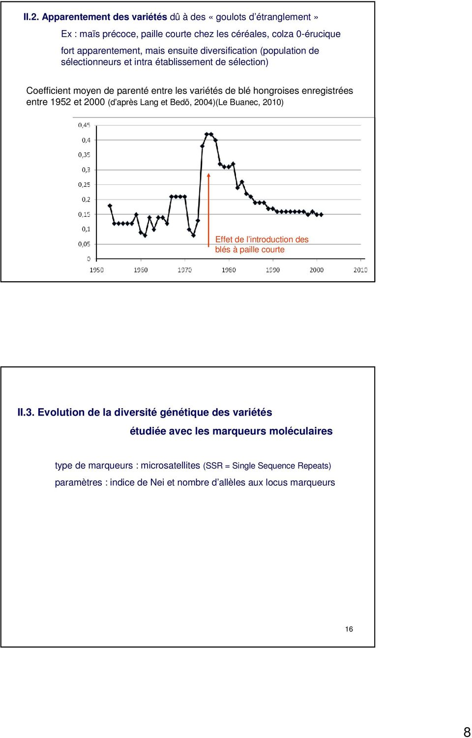 1952 et 2000 (d après Lang et Bedö, 2004)(Le Buanec, 2010) Effet de l introduction des blés à paille courte 15 II.3.