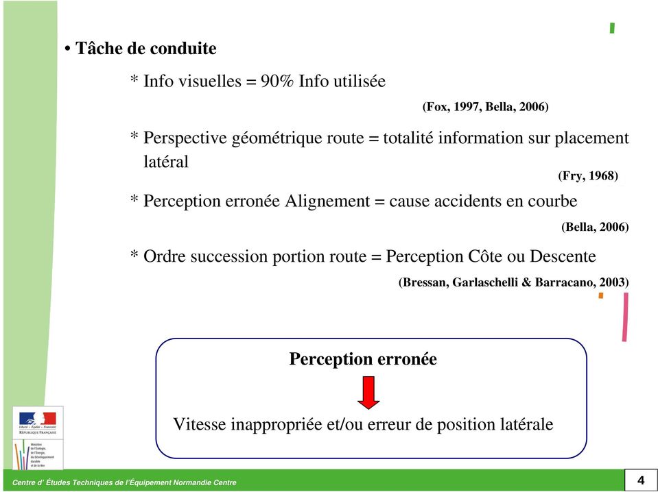 (Bella, 2006) * Ordre succession portion route = Perception Côte ou Descente (Bressan, Garlaschelli & Barracano, 2003)