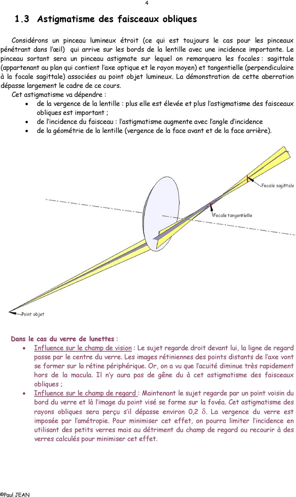 Le pinceau sortant sera un pinceau astigmate sur lequel on remarquera les focales : sagittale (appartenant au plan qui contient l axe optique et le rayon moyen) et tangentielle (perpendiculaire à la