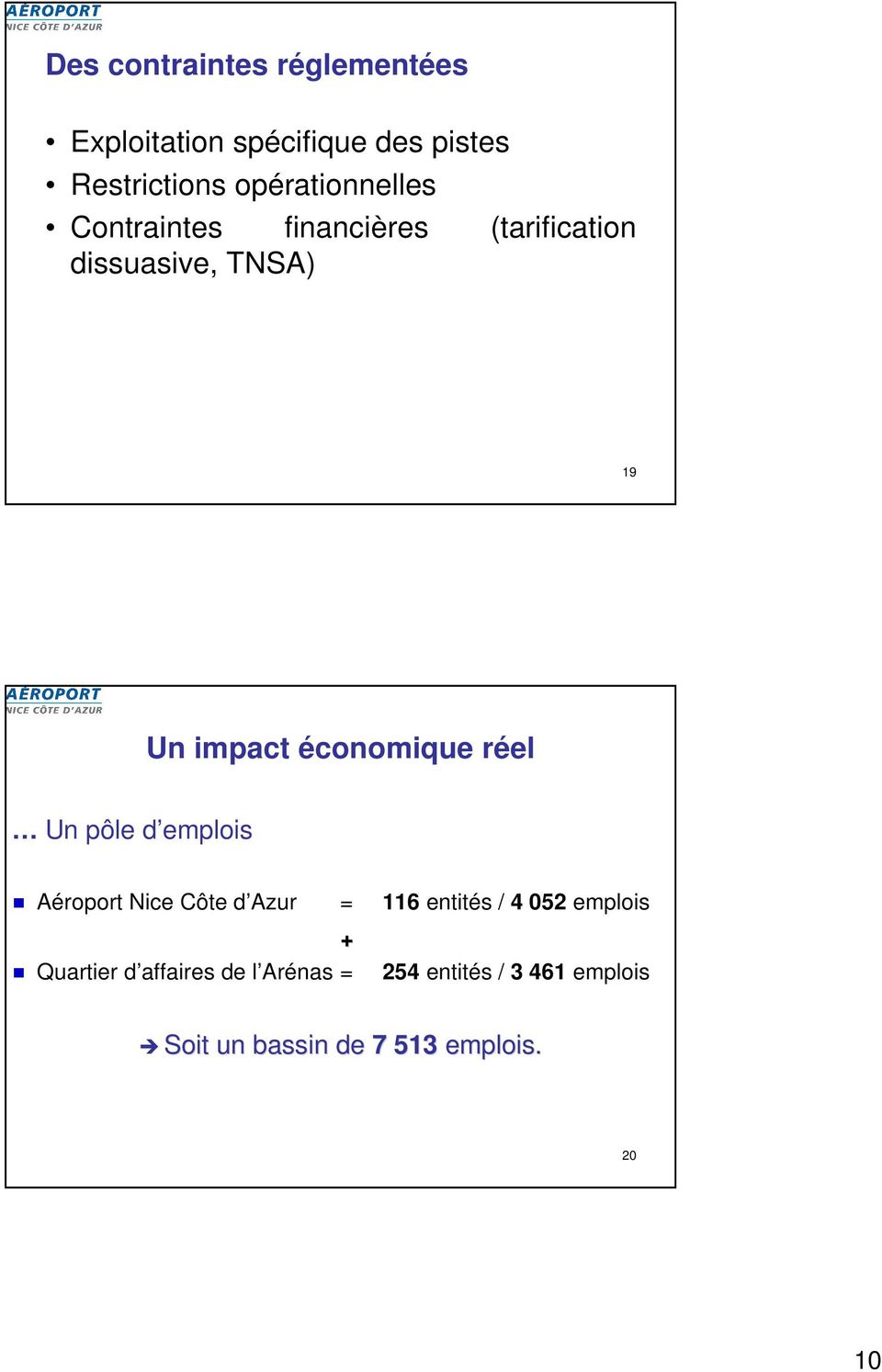 économique réel IMPACT ECONOMIQUE Aéroport Nice Côte d Azur = 116 entités / 4 052 emplois
