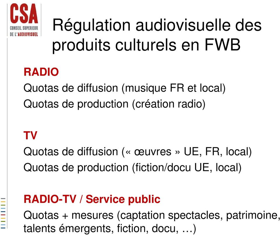(«œuvres» UE, FR, local) Quotas de production (fiction/docu UE, local) RADIO-TV /