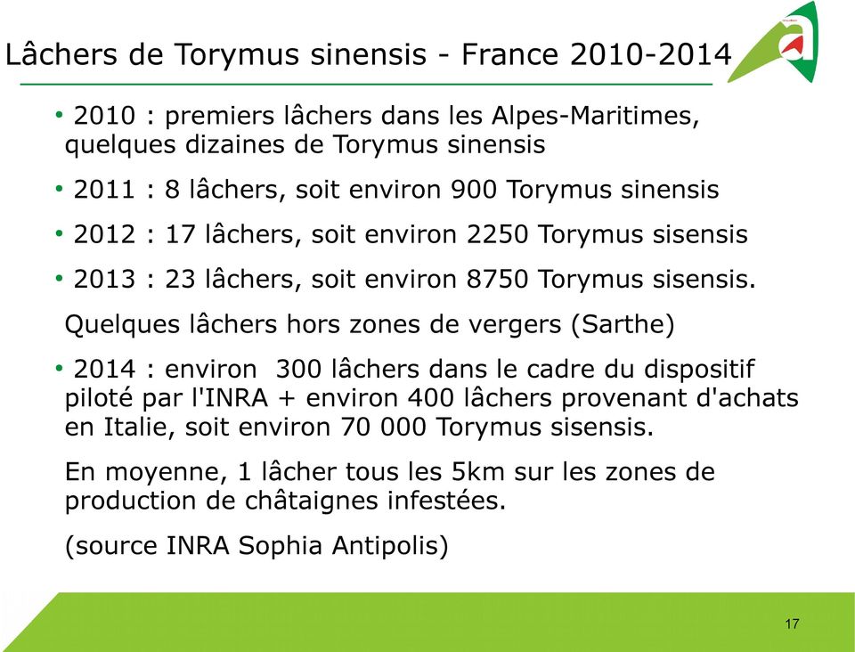 Quelques lâchers hors zones de vergers (Sarthe) 2014 : environ 300 lâchers dans le cadre du dispositif piloté par l'inra + environ 400 lâchers provenant