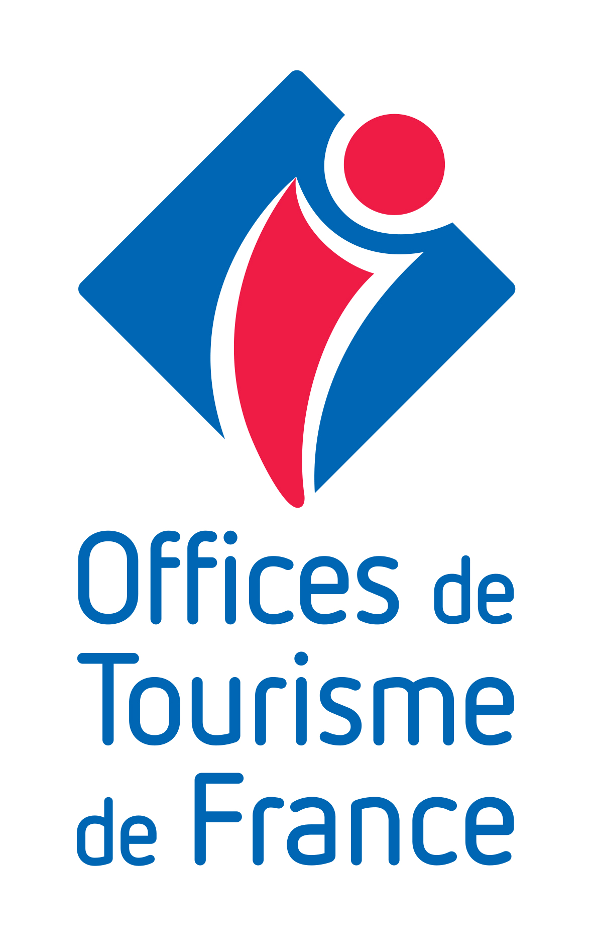 Office Office de de Tourisme du du Pays Pays de de la la Bresse Bresse Bourguignonne.