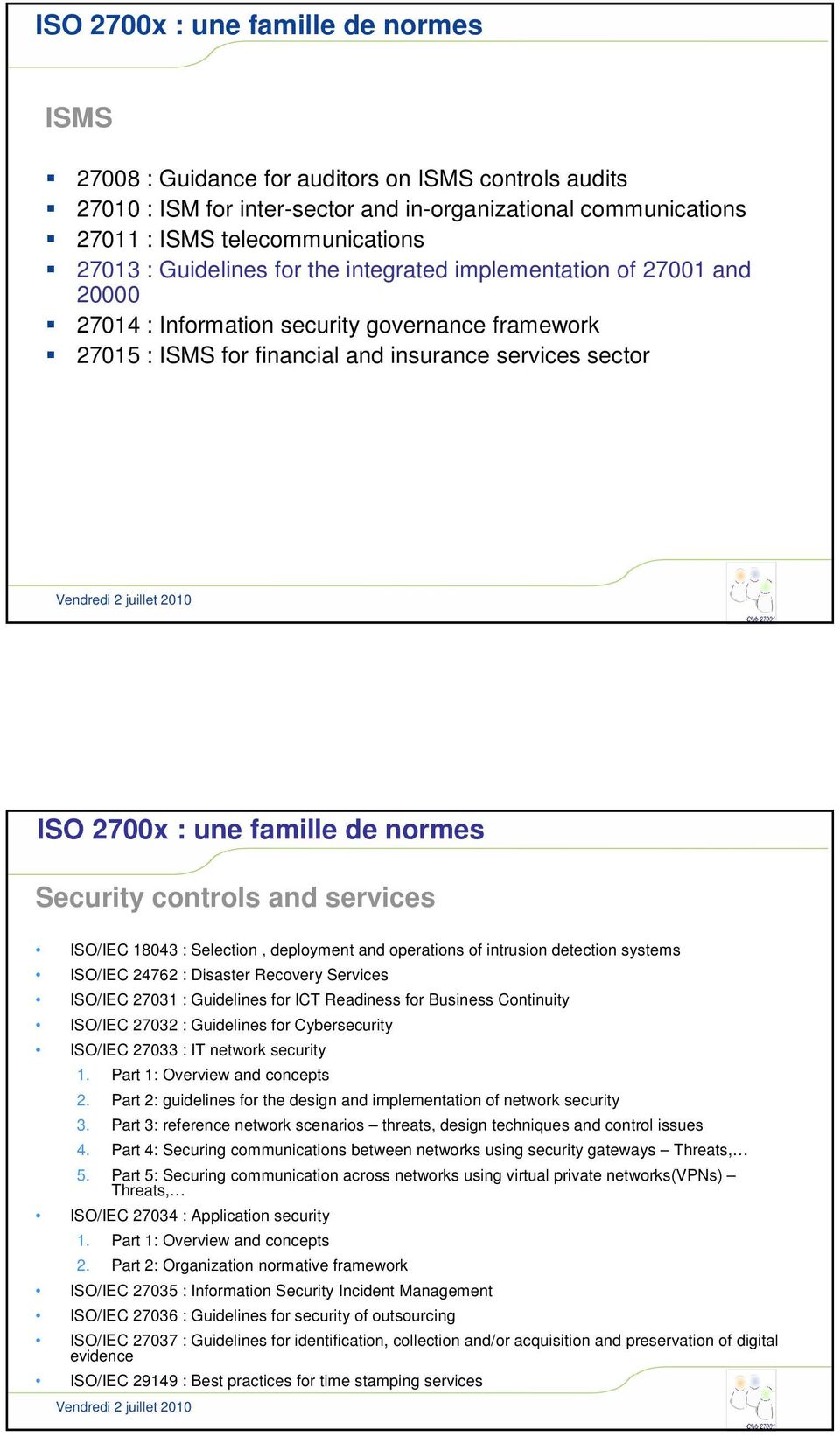 normes Security controls and services /IEC 18043 : Selection, deployment and operations of intrusion detection systems /IEC 24762 : Disaster Recovery Services /IEC 27031 : Guidelines for ICT