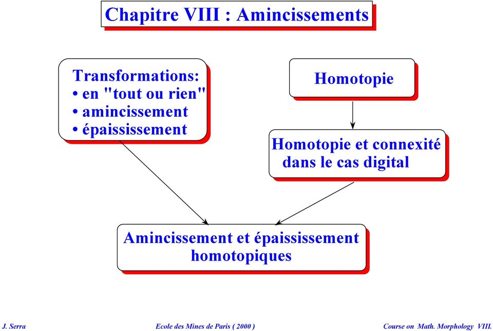 Homotopie Homotopie et connexité dans le cas