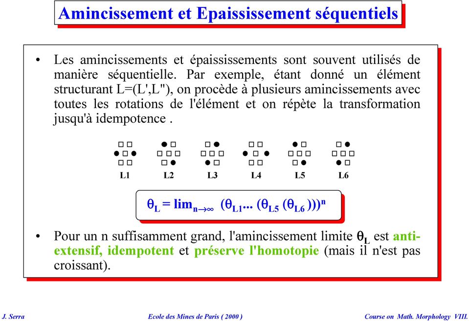 l'élément et on répète la transformation jusqu'à idempotence. L L2 L3 L4 L5 L6 θ L =lim n (θ (θ L.