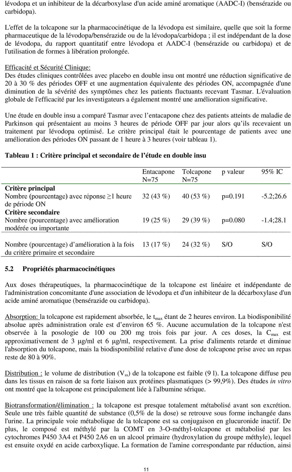 la dose de lévodopa, du rapport quantitatif entre lévodopa et AADC-I (bensérazide ou carbidopa) et de l'utilisation de formes à libération prolongée.