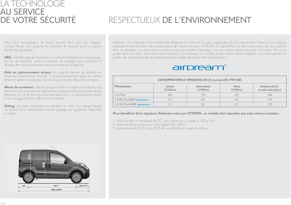 conserver ainsi le contrôle de la direction. Airdream, une signature environnementale désignant les véhicules les plus respectueux de l environnement.