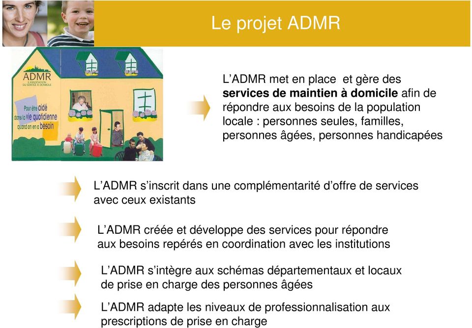 ADMR créée et développe des services pour répondre aux besoins repérés en coordination avec les institutions L ADMR s intègre aux schémas