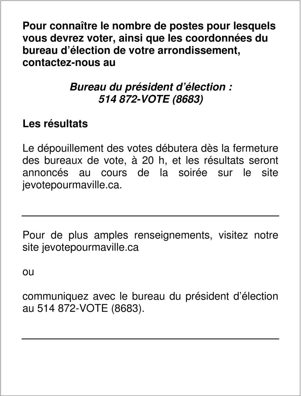 dès la fermeture des bureaux de vote, à 20 h, et les résultats seront annoncés au cours de la soirée sur le site jevotepourmaville.ca.