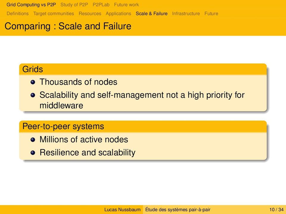 self-management not a high priority for middleware Peer-to-peer systems Millions of