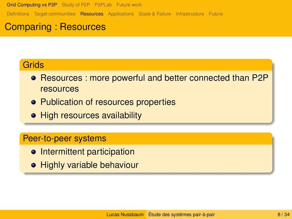 Publication of resources properties High resources availability Peer-to-peer systems