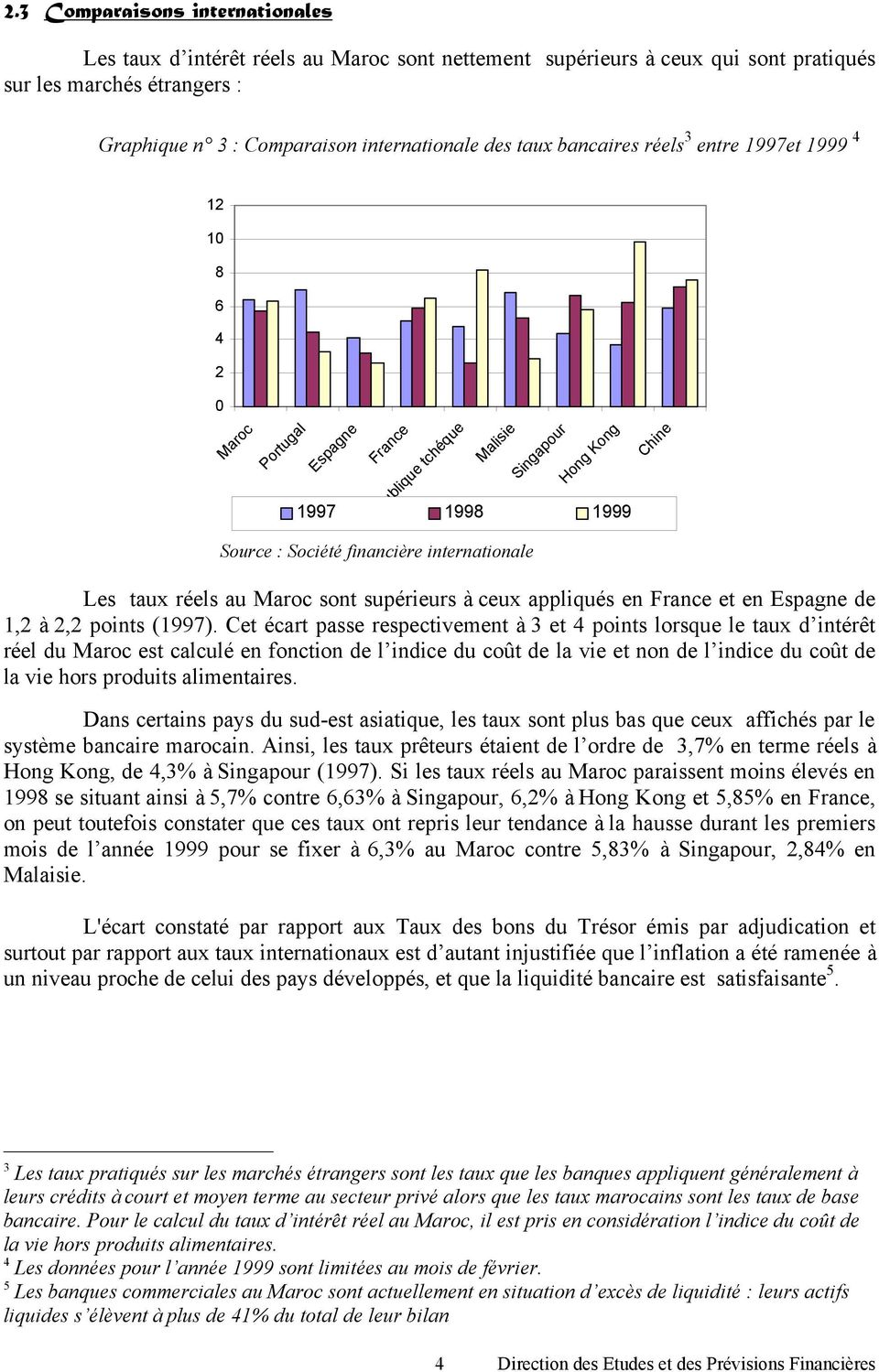 réels au Maroc sont supérieurs à ceux appliqués en France et en Espagne de 1, à, points (1997).