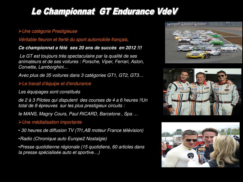 GT2, GT3 Le travail d équipe et d endurance Les équipages sont constitués de 2 à 3 Pilotes qui disputent des courses de 4 a 6 heures!
