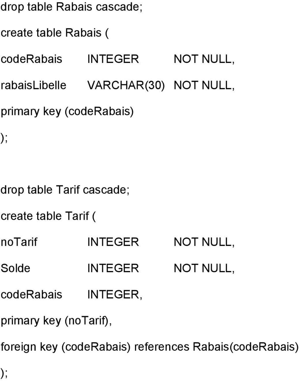 cascade; create table Tarif ( notarif INTEGER NOT NULL, Solde INTEGER NOT NULL,