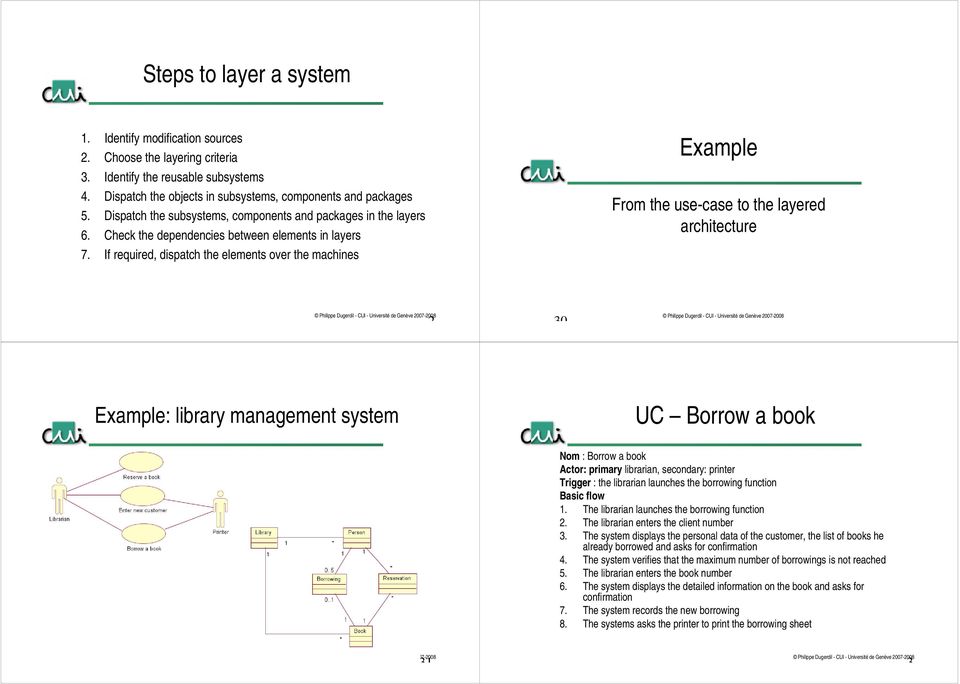 If required, dispatch the elements over the machines Example From the use-case to the layered architecture 2 30 Example: library management system UC Borrow a book Nom : Borrow a book Actor: primary