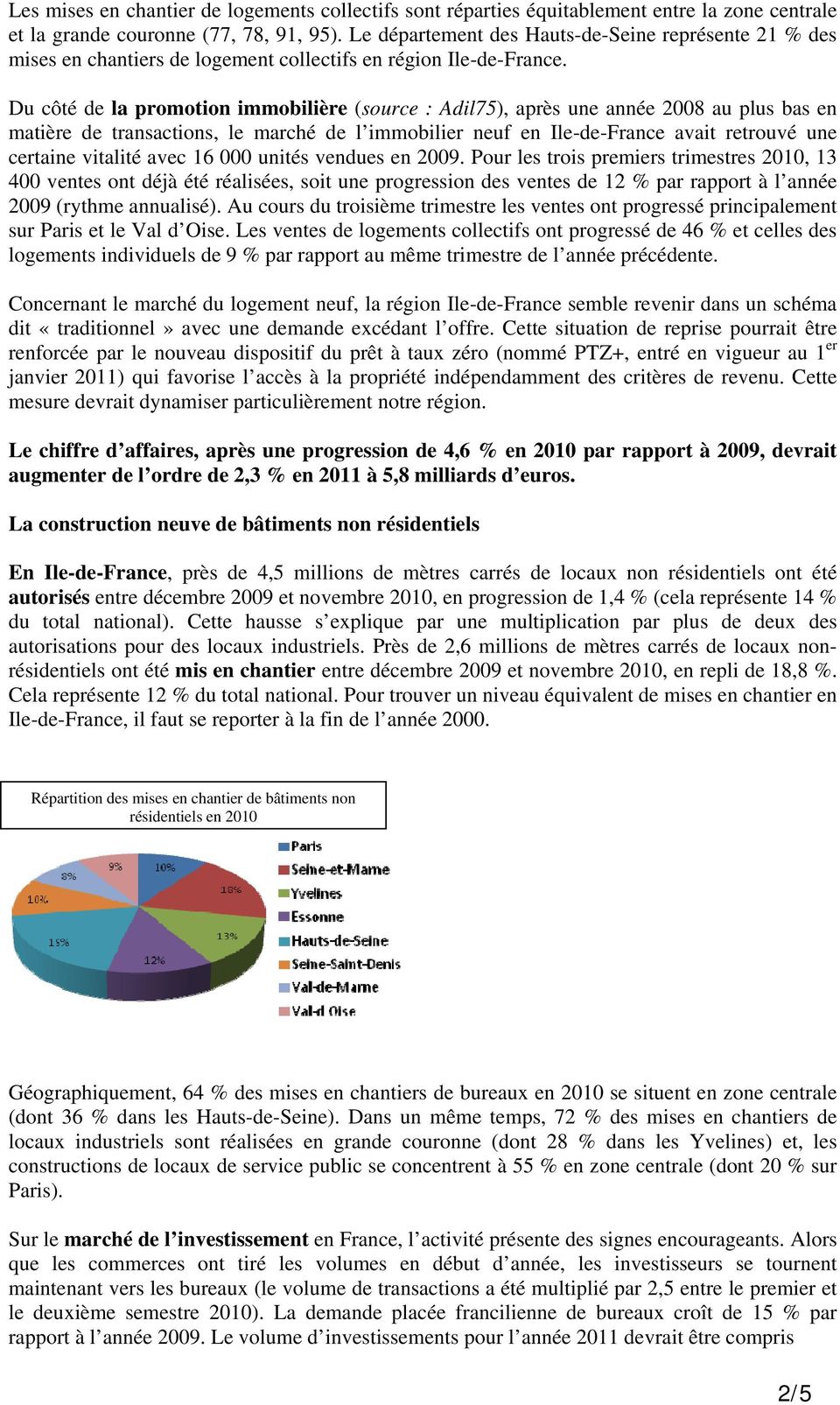 Du côté de la promotion immobilière (source : Adil75), après une année 2008 au plus bas en matière de transactions, le marché de l immobilier neuf en Ile-de-France avait retrouvé une certaine