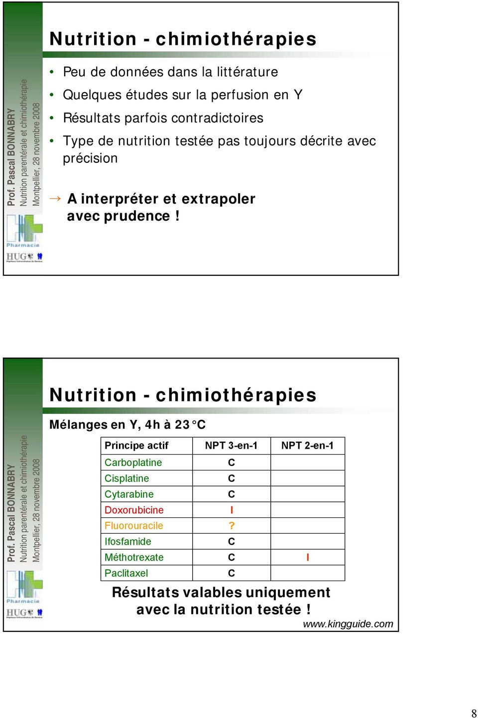 Nutrition - chimiothérapies Mélanges en Y, 4h à 23 C Principe actif NPT 3-en-1 NPT 2-en-1 Carboplatine C Cisplatine C Cytarabine