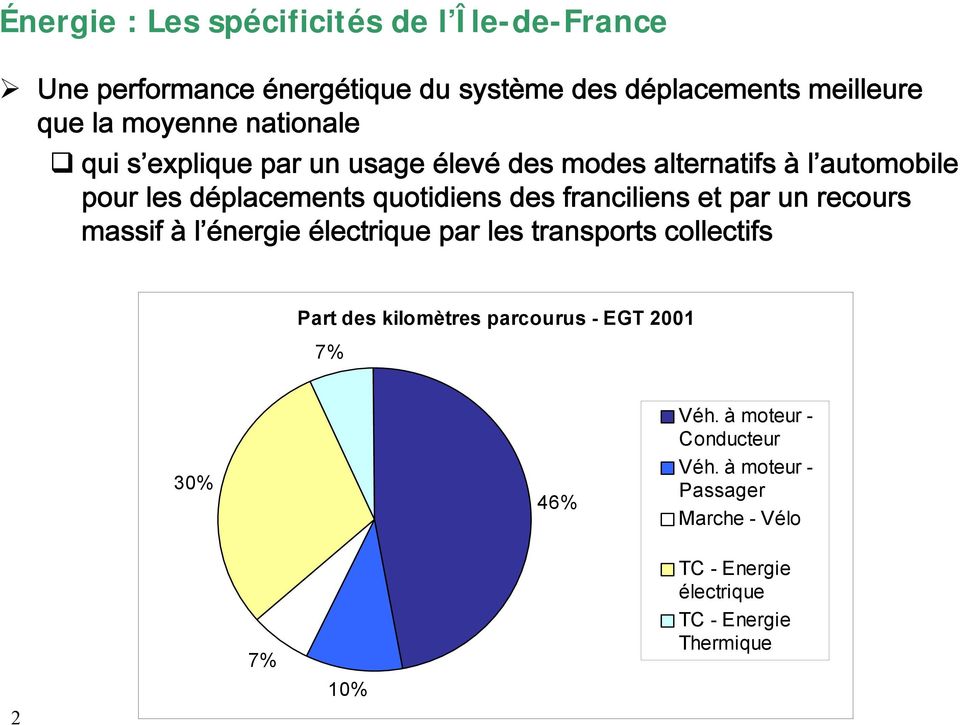 franciliens et par un recours massif à l énergie électrique par les transports collectifs Part des kilomètres parcourus - EGT