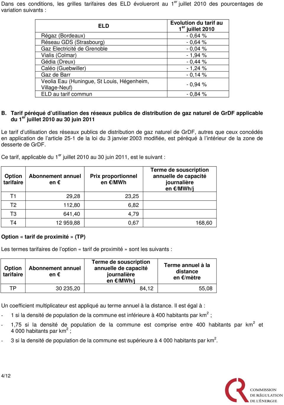 Village-Neuf) - 0,94 % ELD au tarif commun - 0,84 % B.